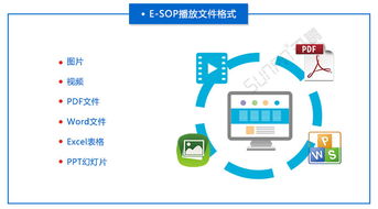 上海工博會(huì)訊鵬展品 集成化MES系統(tǒng)解決方案——融合生產(chǎn)管理電子看板、eSOP多功能作業(yè)指導(dǎo)書(shū)與軟硬件研發(fā)的創(chuàng)新實(shí)踐